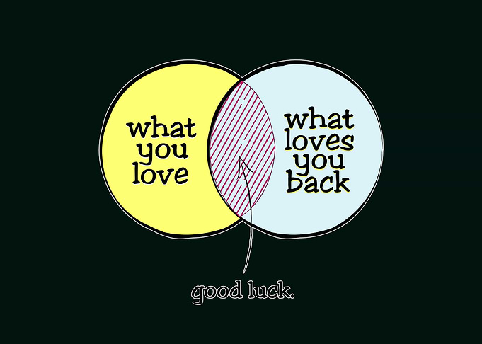 Good luck