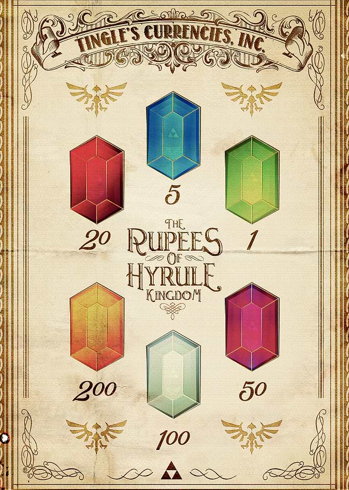 Tingles Guide to the Rupees of Hyrule Kingdom