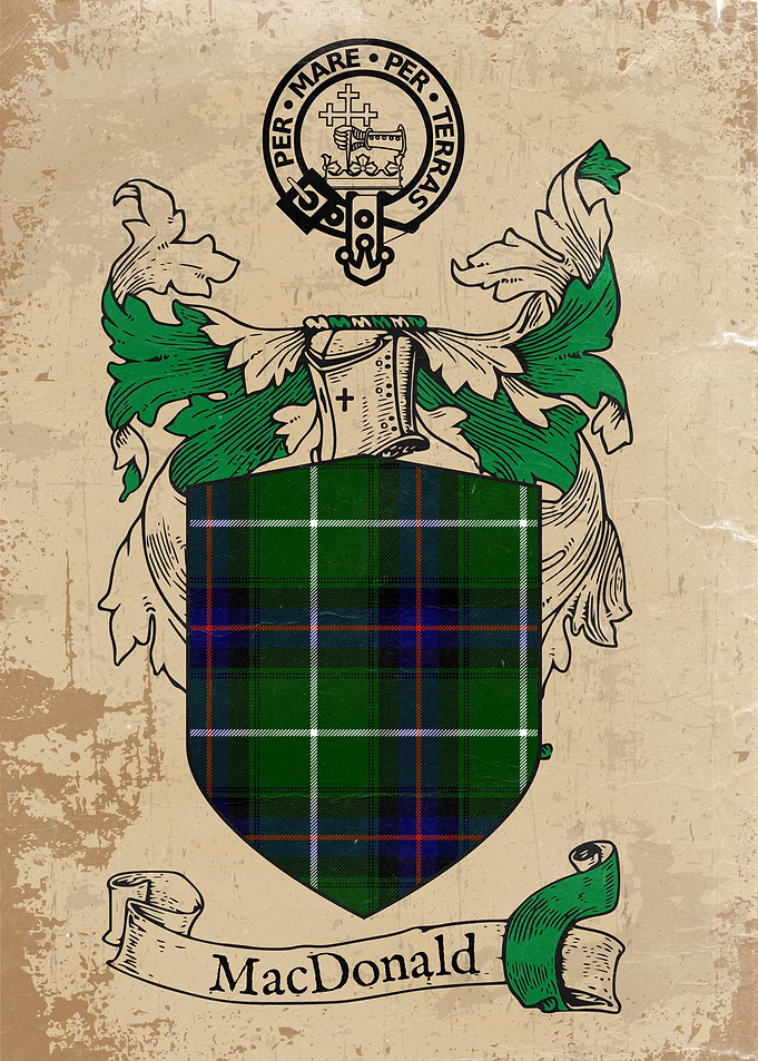 Clan MacDonald