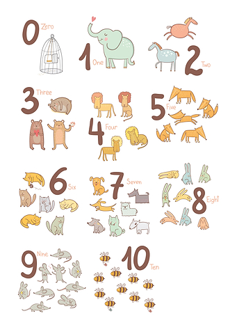 Zoo 123