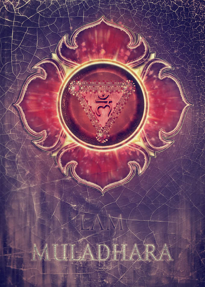 Muladhara Chakra