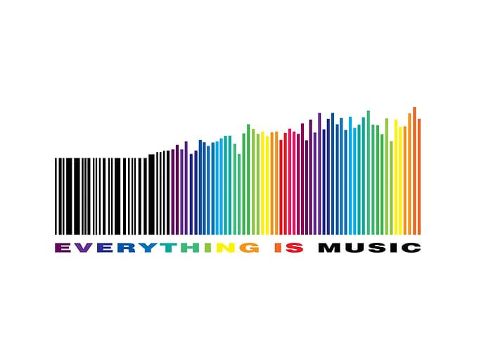 Everything is music