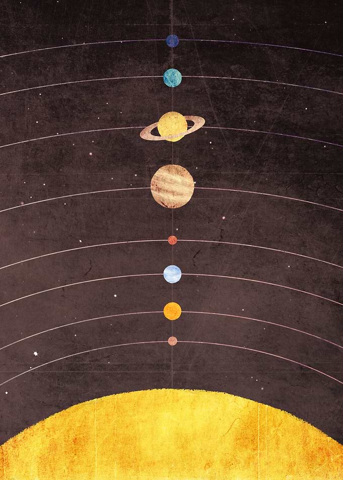 Solar System