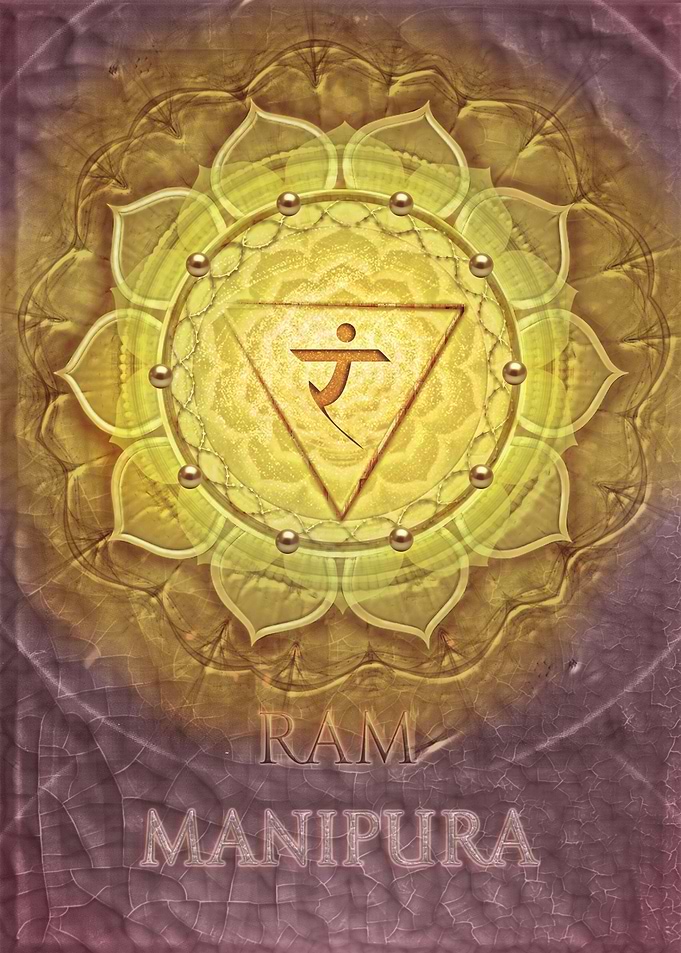 Manipura Chakra