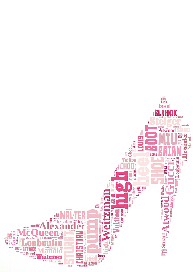 High fashion luxury shoe terms in a high heel shaped wo ...