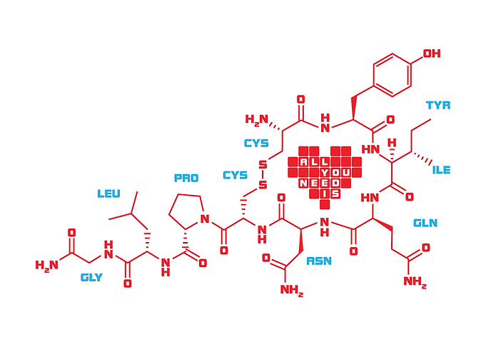 The Chemistry of Love.