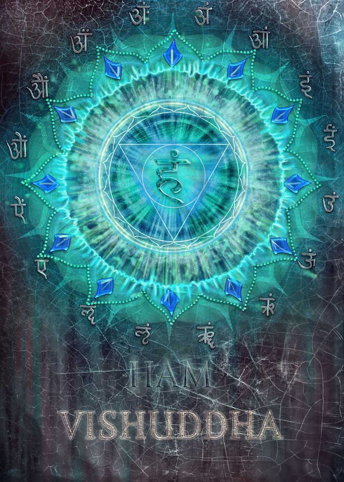 Vishuddha Chakra