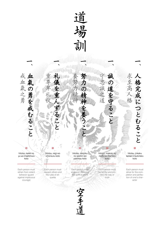 The Dojo Kun