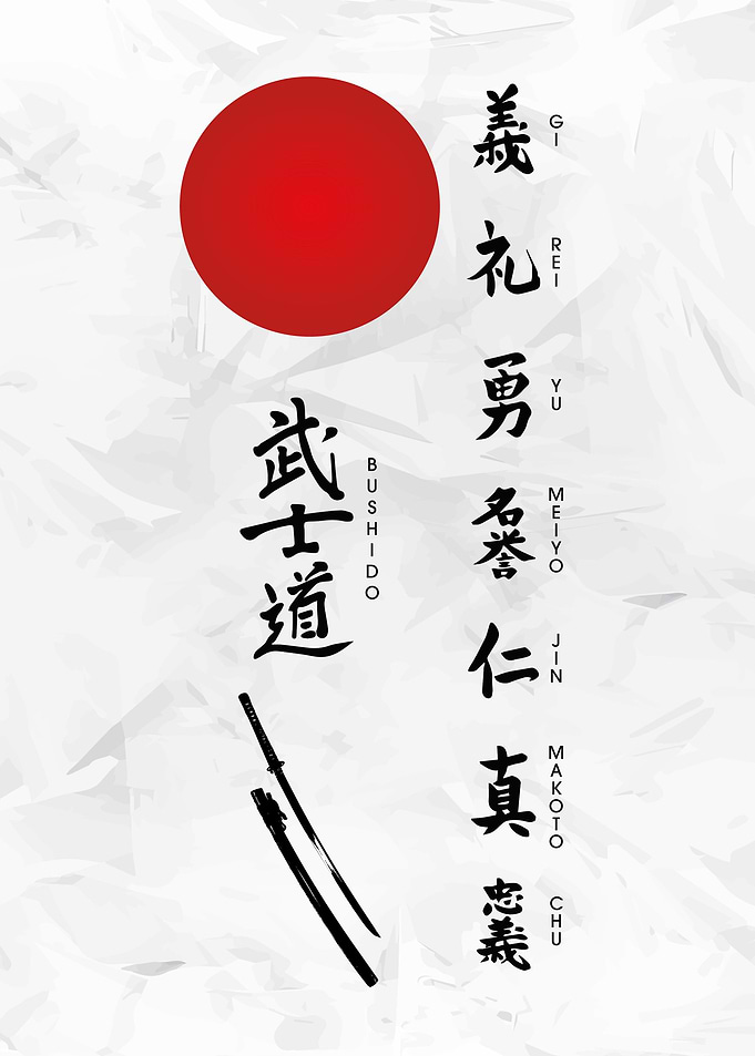 7 Virtues of Bushido