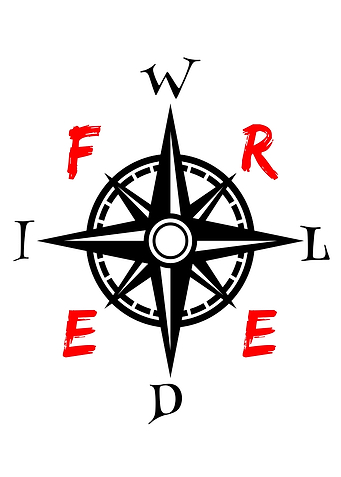 Wild And Free Compass