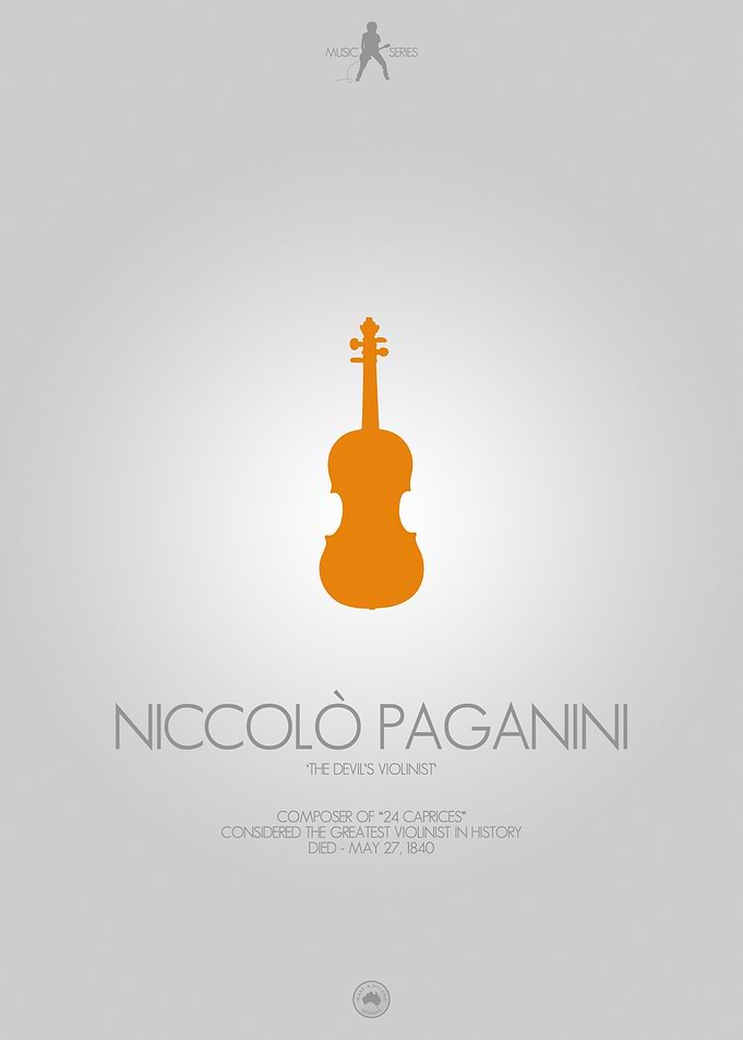 Celebrating the artist and the instrument they are famo ...