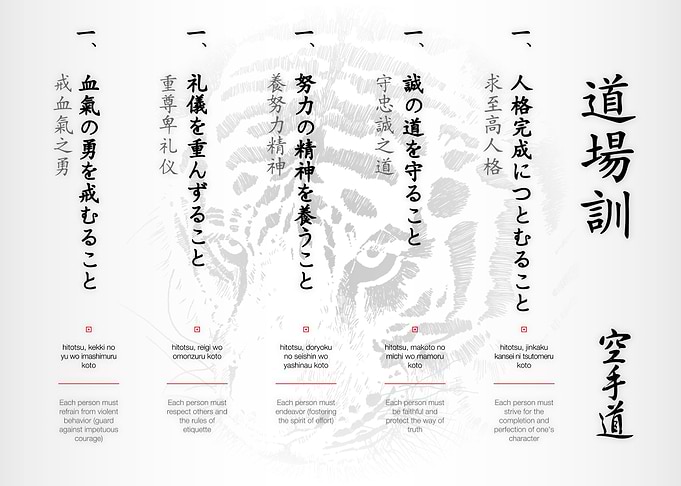 Dojo Kun horizantal