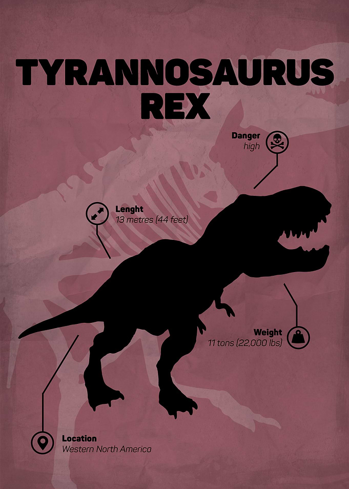 Tyrannosaurus Rex