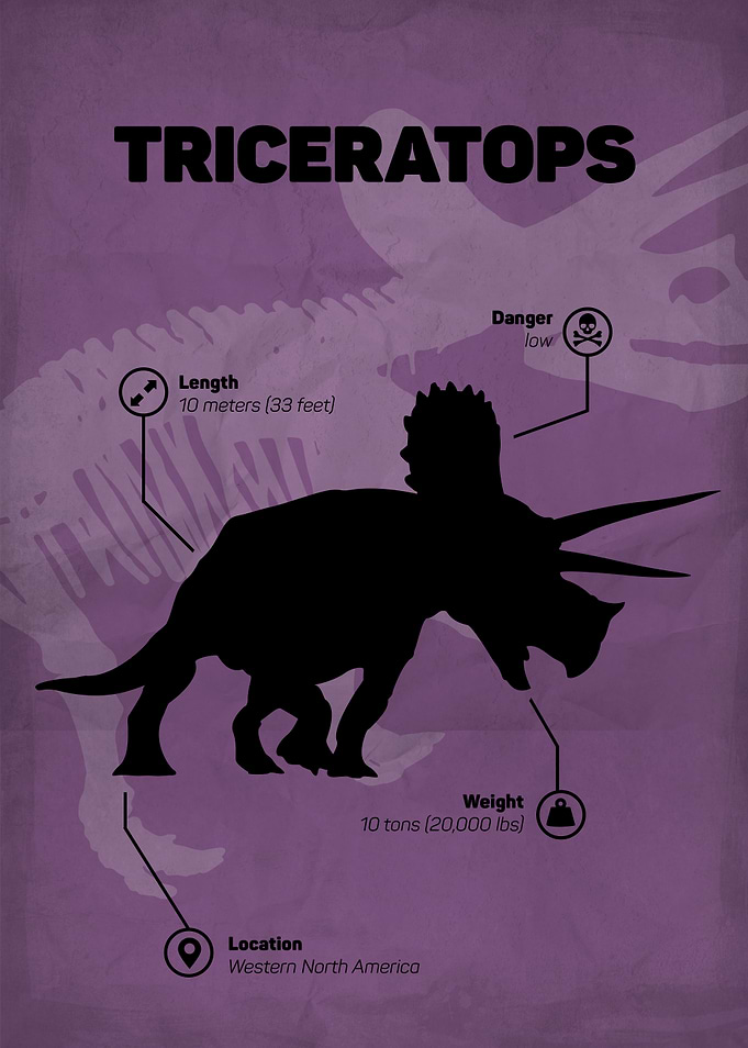 Triceraptos