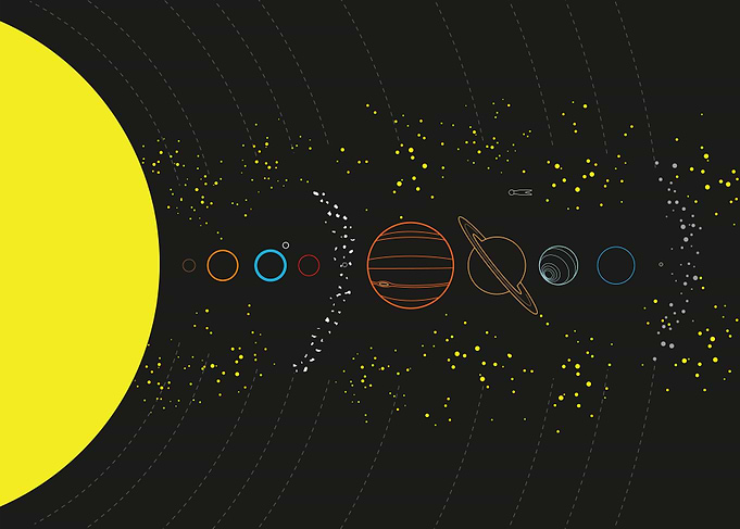 Solar System