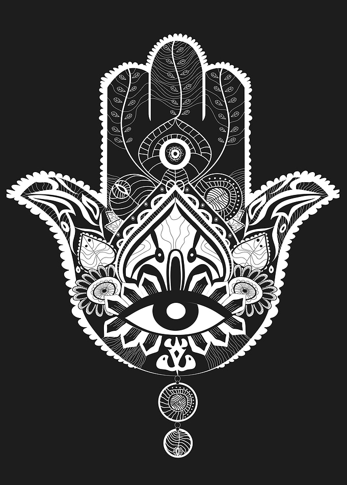 Hand of Fatima, Protect amulet