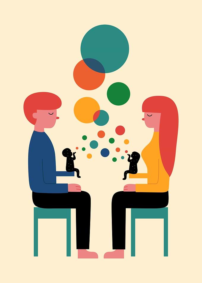 Soul Communication - Soul to soul communication is sile ...