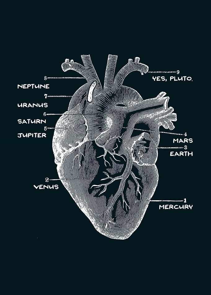 Astro Heart - Please, for more visit my site http://goo ...