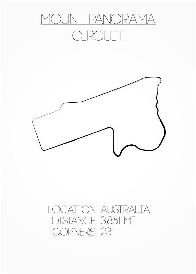 Mount Panorama Circuit Rac