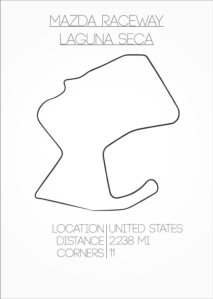 Mazda Raceway Laguna Seca