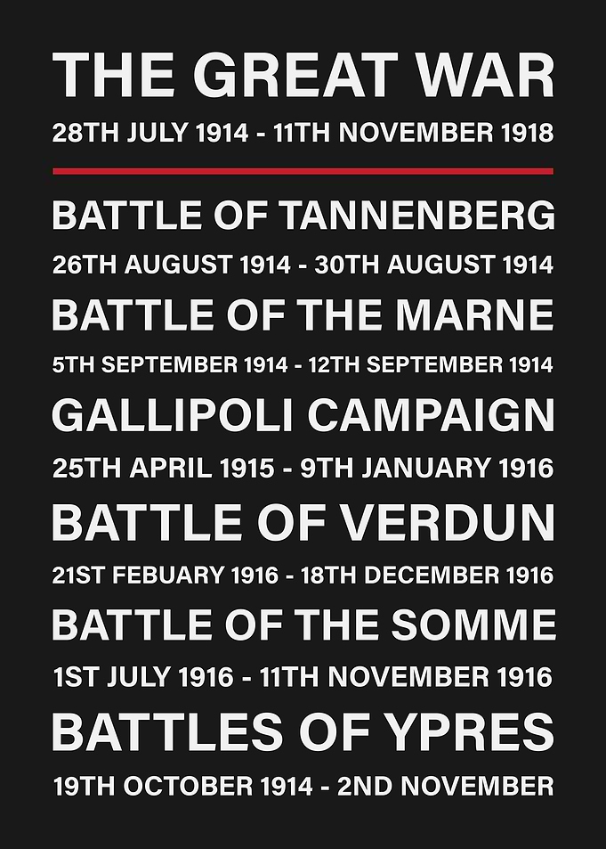 A simple WWI Tram Scroll listing most of the major batt ...