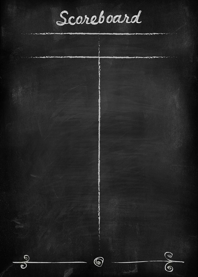 Scoreboard for games. Not reusable.