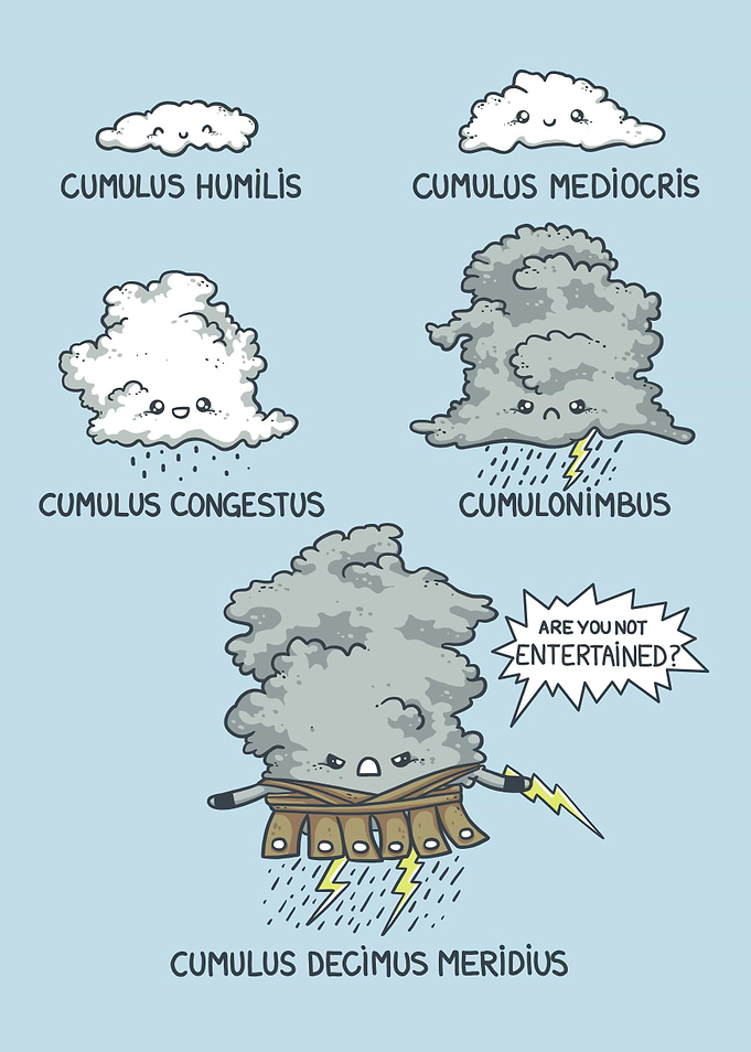 Cloudiator