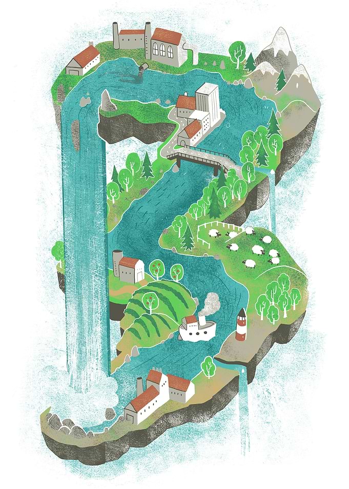 Perpetual World