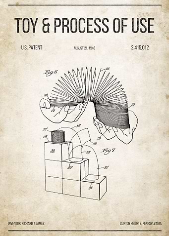 Toy & Process of Use (Slinky) U.S. Patent #2,415,012 on ...