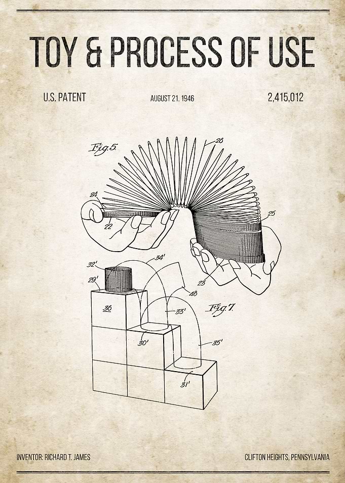 Toy & Process of Use (Slinky) U.S. Patent #2,415,012 on ...