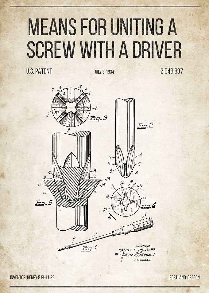 Means for Uniting a Screw with a driver (Phillips Head) ...