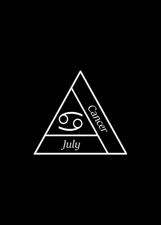 Zodiac sign