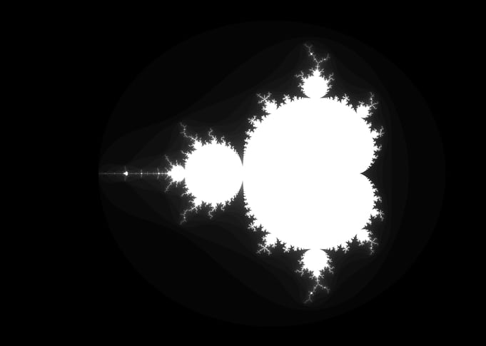 Mandelbrot Set