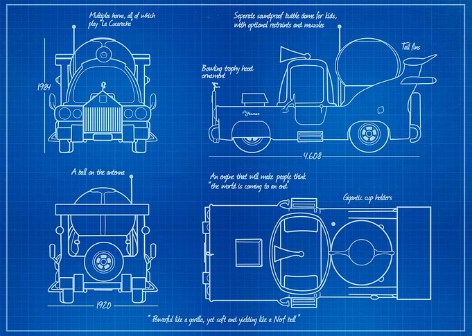 the future car is here