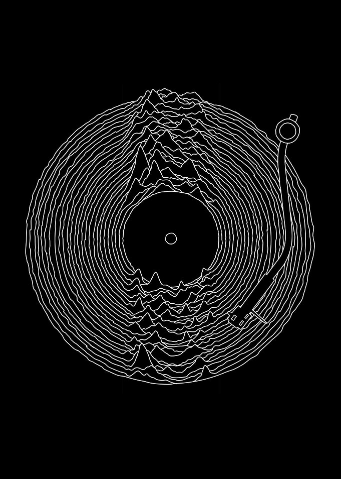 Soundscape