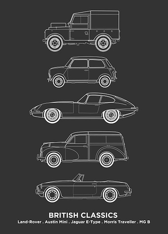 Part of my Classic Car Profiles collection, this design ...