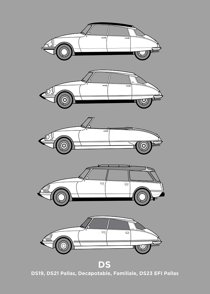 Part of my Classic Car Profiles collection, this design ...