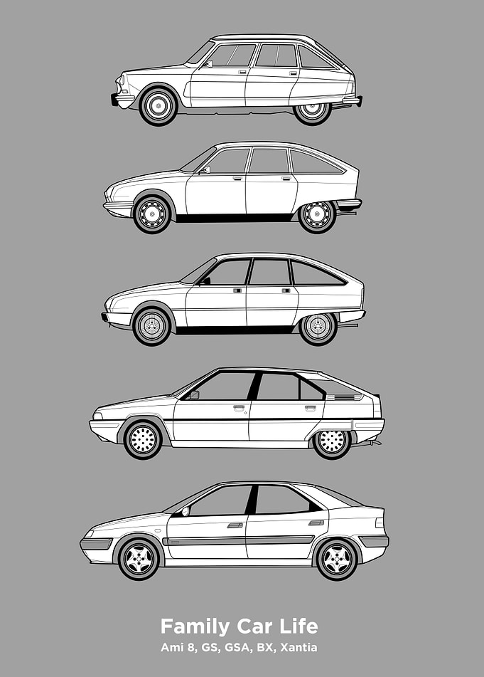 Part of my Classic Car Profiles collection, this design ...