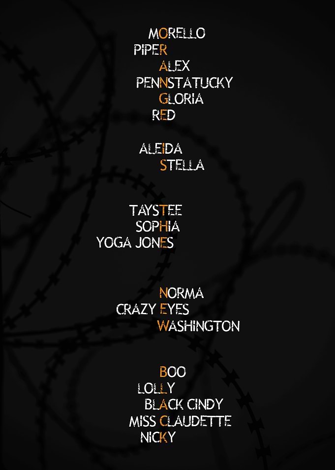 Orange is the New Black