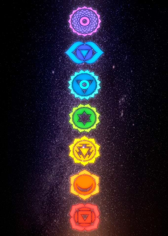 7 Chakras