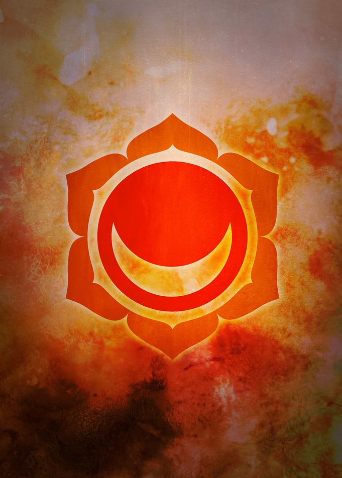 SVADHISTHANA Chakra