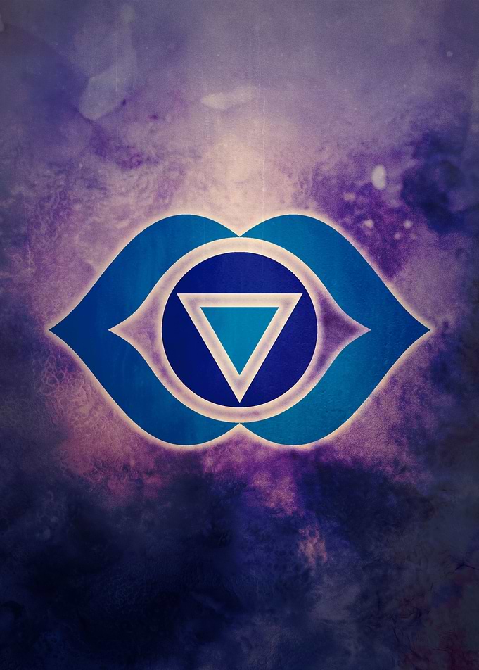 AJNA Chakra