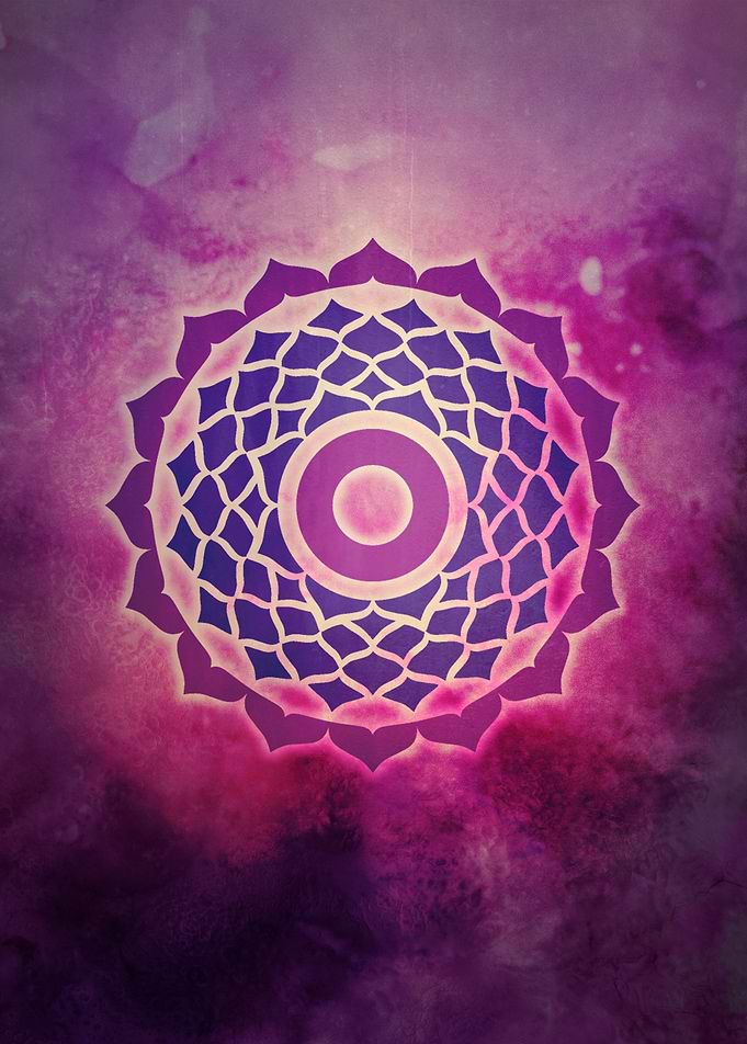 SAHASRARA Chakra