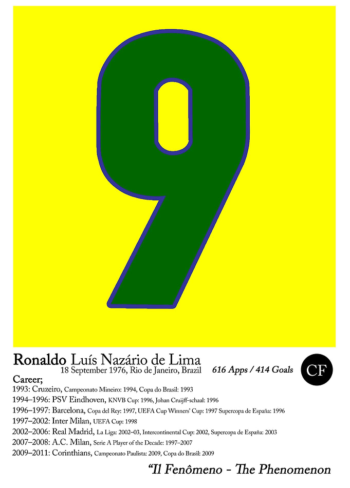 Brazil - Legends