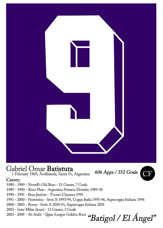 Batistuta Poster