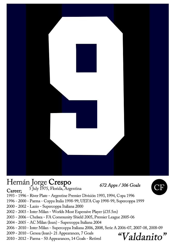 Hernan Crespo