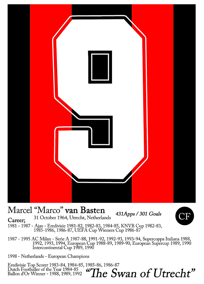 Marco van Basten - Poster