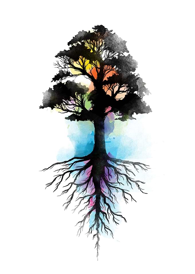 Natural Source