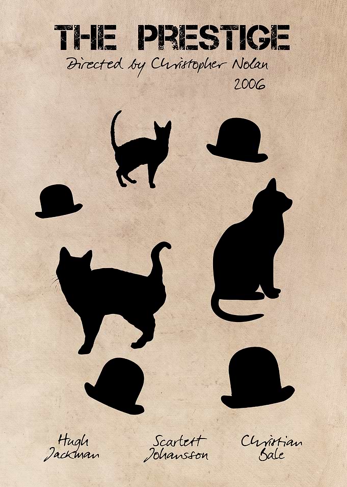 The Prestige by Christopher Nolan