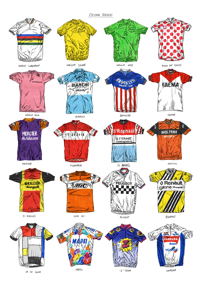 Cycling Jerseys